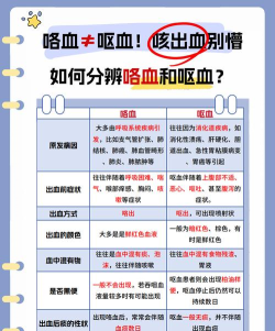 血浓怎么办,原因分析,应对方法 血浓怎么办,原因分析,应对方法