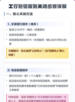 银行短信怎么取消,操作步骤详解,避免继续扣费 银行短信怎么取消,操作步骤详解,避免继续扣费