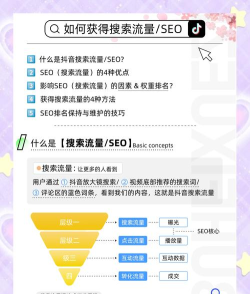 怎么获取流量,提升曝光度,增加用户访问 怎么获取流量,提升曝光度,增加用户访问
