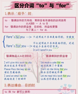 to怎么用,掌握核心技巧,轻松上手操作 to怎么用,掌握核心技巧,轻松上手操作