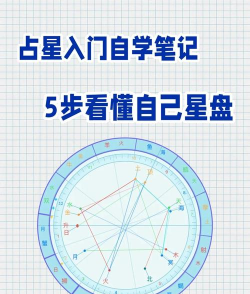 怎么看星星,轻松入门指南,享受夜空之美 怎么看星星,轻松入门指南,享受夜空之美