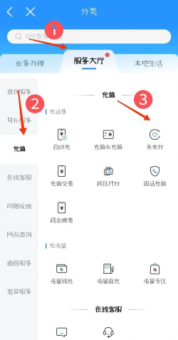 怎么充手机话费,快速到账方法,避免操作失误 怎么充手机话费,快速到账方法,避免操作失误