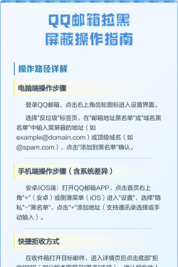 qq拉黑怎么拉,操作步骤详解,避免误操作 qq拉黑怎么拉,操作步骤详解,避免误操作