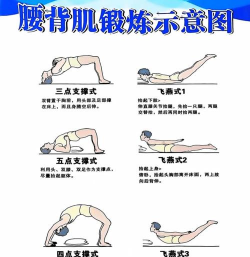 如何背运,掌握正确姿势,避免运动损伤 如何背运,掌握正确姿势,避免运动损伤