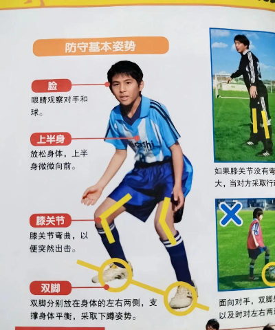 如何练好足球,掌握基础动作,提升实战能力 如何练好足球,掌握基础动作,提升实战能力