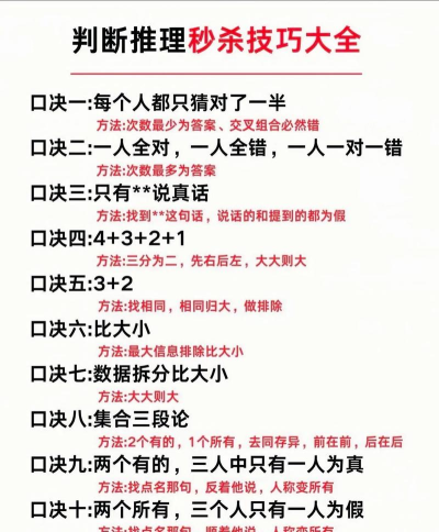 探探如何用,快速上手技巧,避免常见误区 探探如何用,快速上手技巧,避免常见误区