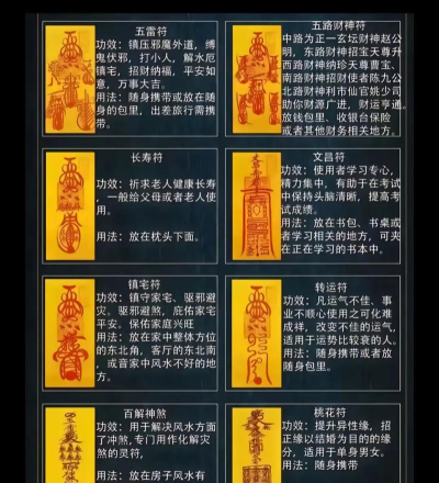 如何用符文,新手入门指南,常见问题解答 如何用符文,新手入门指南,常见问题解答