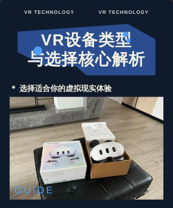 vr如何看片,设备选择,内容获取 vr如何看片,设备选择,内容获取
