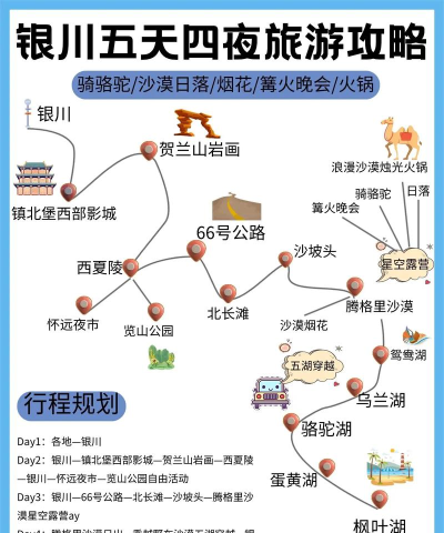 如何去沙城,交通方式选择,路线规划建议 如何去沙城,交通方式选择,路线规划建议