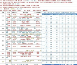 剑灵如何55,升级路线选择,装备获取建议 剑灵如何55,升级路线选择,装备获取建议
