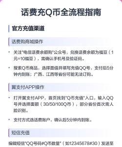 如何快速q币,充值渠道对比,安全选择建议 如何快速q币,充值渠道对比,安全选择建议