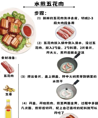 怎么做烤五花肉,掌握关键步骤,轻松做出美味 怎么做烤五花肉,掌握关键步骤,轻松做出美味