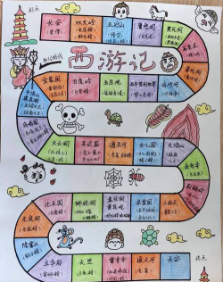 西游记游戏怎么玩,掌握核心玩法,快速上手体验 西游记游戏怎么玩,掌握核心玩法,快速上手体验