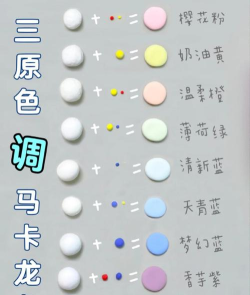 色卡怎么做,选对材料,掌握制作步骤 色卡怎么做,选对材料,掌握制作步骤