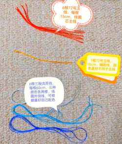 线圈怎么做,手工制作方法,简单易懂步骤 线圈怎么做,手工制作方法,简单易懂步骤