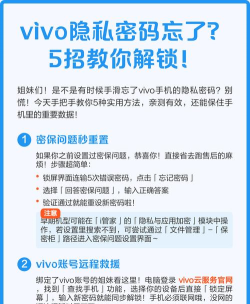 vivo怎么解锁,常见问题,解决方向 vivo怎么解锁,常见问题,解决方向