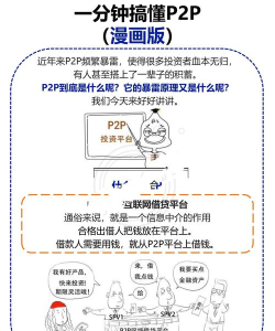 p2p怎么用,新手入门指南,常见问题解答 p2p怎么用,新手入门指南,常见问题解答