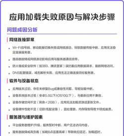 下载失败怎么办,常见原因分析,快速解决指南 下载失败怎么办,常见原因分析,快速解决指南