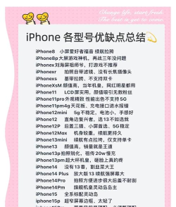 苹果查型号怎么查,快速找到设备信息,避免购买翻新机 苹果查型号怎么查,快速找到设备信息,避免购买翻新机