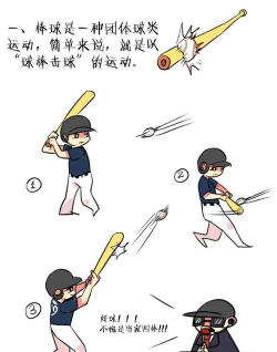 怎么打棒球,掌握基础动作,享受团队乐趣 怎么打棒球,掌握基础动作,享受团队乐趣