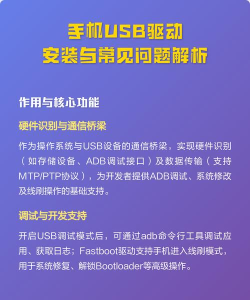 手机驱动怎么安装,常见问题,解决步骤 手机驱动怎么安装,常见问题,解决步骤
