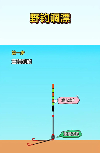 海边怎么钓鱼,新手入门技巧,常见问题解答 海边怎么钓鱼,新手入门技巧,常见问题解答