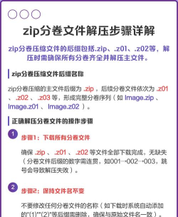 如何解压分卷压缩文件,解决常见问题,掌握实用技巧 如何解压分卷压缩文件,解决常见问题,掌握实用技巧