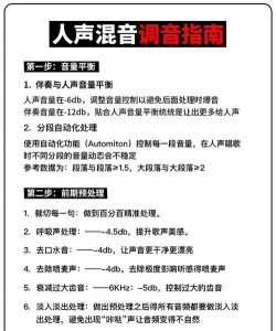 唱片怎么播放,操作步骤详解,新手也能轻松上手 唱片怎么播放,操作步骤详解,新手也能轻松上手