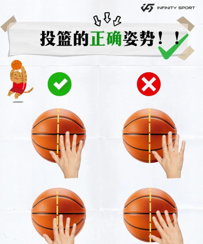 新手怎么打篮球,掌握基础动作,快速入门不迷茫 新手怎么打篮球,掌握基础动作,快速入门不迷茫