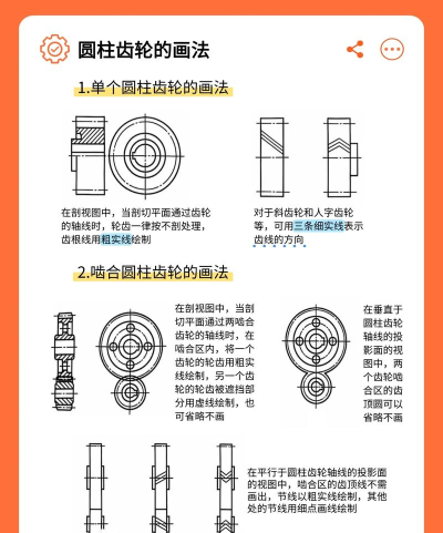 齿轮如何设计,掌握核心要点,避免常见误区 齿轮如何设计,掌握核心要点,避免常见误区