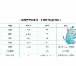 怎么打彩色字,简单几步,轻松实现 怎么打彩色字,简单几步,轻松实现