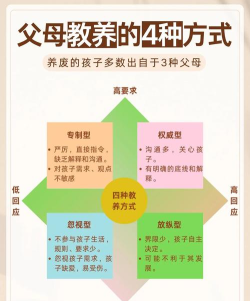 如何养m,掌握核心方法,建立健康关系 如何养m,掌握核心方法,建立健康关系