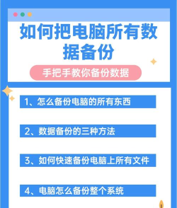 备份怎么用,数据安全有保障,操作其实很简单 备份怎么用,数据安全有保障,操作其实很简单