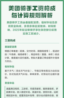 美团工资怎么算,了解薪资结构,掌握计算方式 美团工资怎么算,了解薪资结构,掌握计算方式