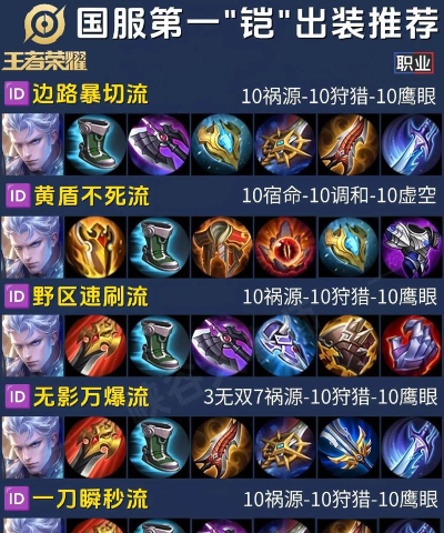 铠如何打,掌握核心技巧,轻松应对各种局面 铠如何打,掌握核心技巧,轻松应对各种局面