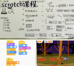 游戏怎么编程,新手入门指南,避开常见误区 游戏怎么编程,新手入门指南,避开常见误区