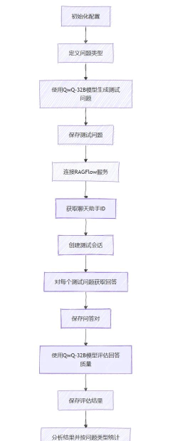 如何自制固件,理解核心概念,掌握基本流程 如何自制固件,理解核心概念,掌握基本流程