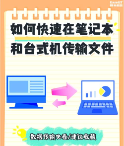 电脑如何快传,提升文件传输效率,解决日常办公难题 电脑如何快传,提升文件传输效率,解决日常办公难题