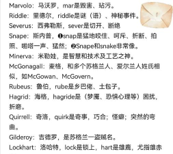 角色名字怎么取,灵感来源多,方法要灵活 角色名字怎么取,灵感来源多,方法要灵活