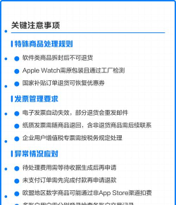 苹果怎么退货,常见问题解答,实用操作指南 苹果怎么退货,常见问题解答,实用操作指南