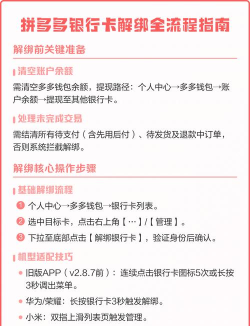 拼多多怎么解绑,常见操作问题,实用解决指南 拼多多怎么解绑,常见操作问题,实用解决指南