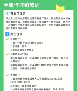 怎么注销id,避免信息泄露,保护个人隐私 怎么注销id,避免信息泄露,保护个人隐私