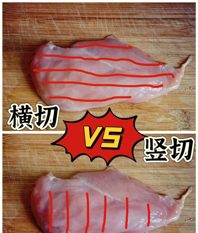 怎么切肉片,掌握正确方法,轻松切出薄片 怎么切肉片,掌握正确方法,轻松切出薄片