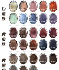 如何改变发色,了解不同方法,找到适合你的 如何改变发色,了解不同方法,找到适合你的
