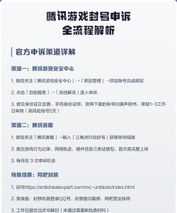 游戏如何解封,账号被封原因,快速申诉方法 游戏如何解封,账号被封原因,快速申诉方法