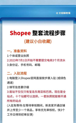 app怎么购买,常见疑问,解决方向 app怎么购买,常见疑问,解决方向