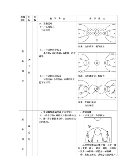 篮球怎么抢球,掌握关键技巧,提升防守能力 篮球怎么抢球,掌握关键技巧,提升防守能力