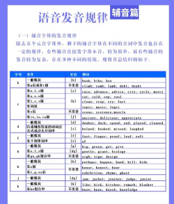 怎么用语音包,快速上手方法,新手必看指南 怎么用语音包,快速上手方法,新手必看指南