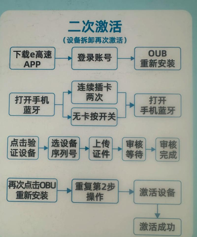 怎么设置icloud,常见问题解答,实用操作指南 怎么设置icloud,常见问题解答,实用操作指南