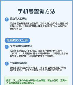 如何核验手机号,确保信息真实,避免后续麻烦 如何核验手机号,确保信息真实,避免后续麻烦